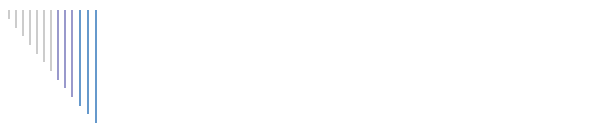 911 Dispatch