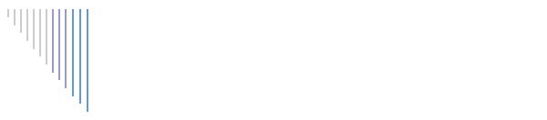 Monthly Call Report