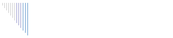 EMS System